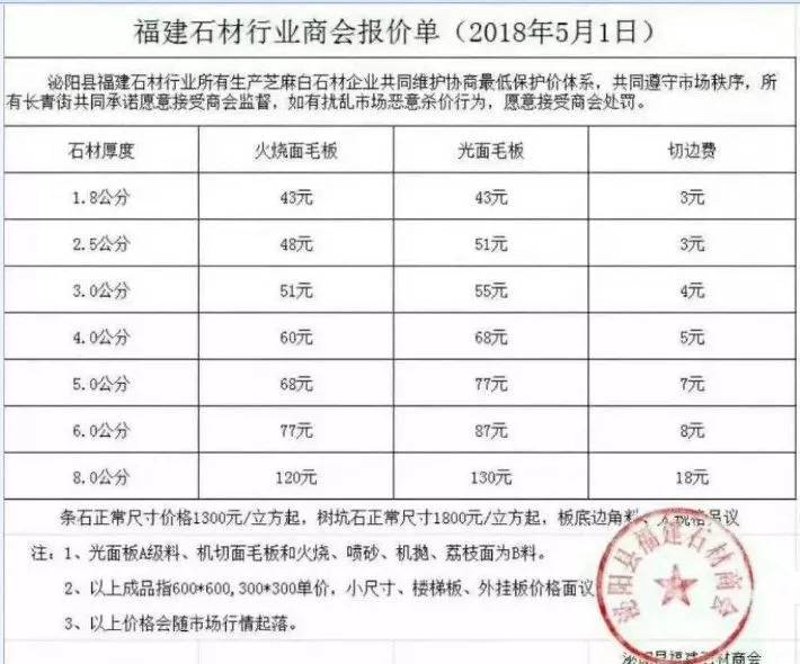广州市高州商会官网：见证区域经济繁荣发展